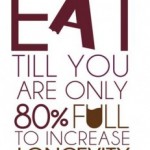 Eat till you are only 80% full to increase longetivity Eat till you are only 80% full to increase longetivity